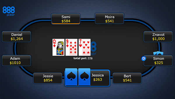 bluffing in poker