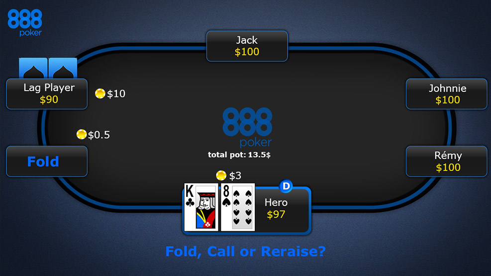 lag poker strategy 2