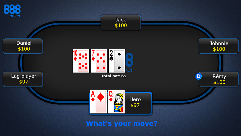 lag poker strategy 4