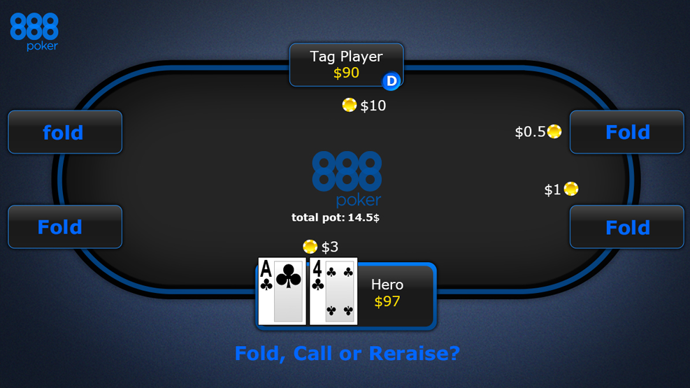 tag poker strategy 2