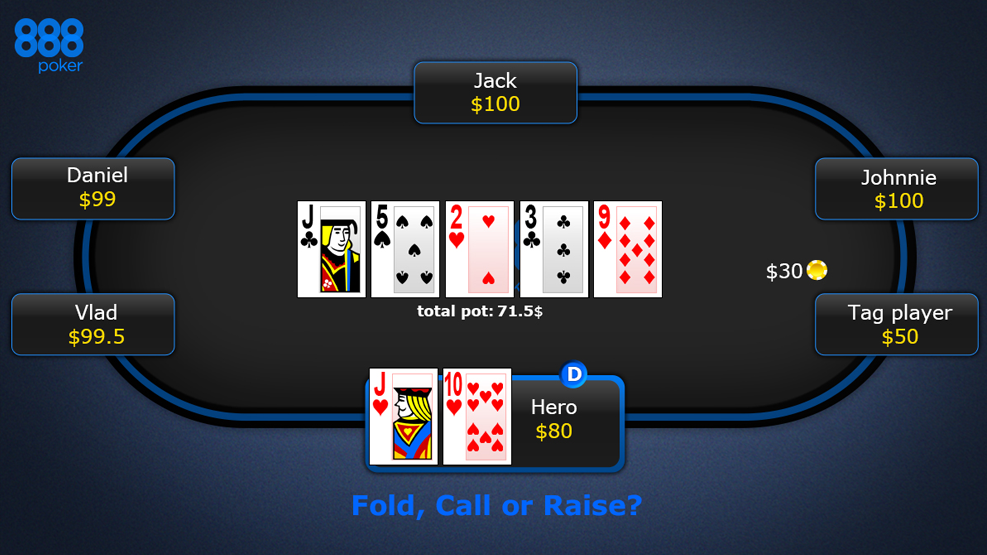 tag poker strategy 3